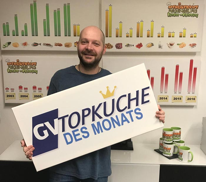 topkueche